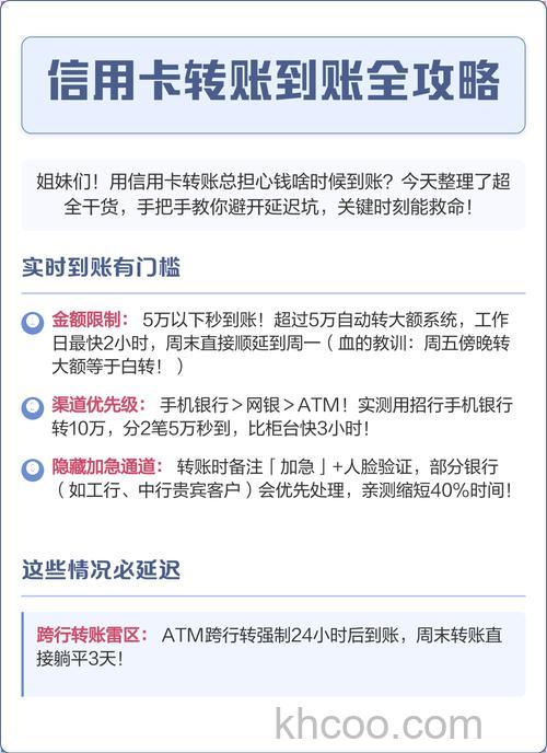 支付宝中信银行信用卡快捷支付如何开通(67313)