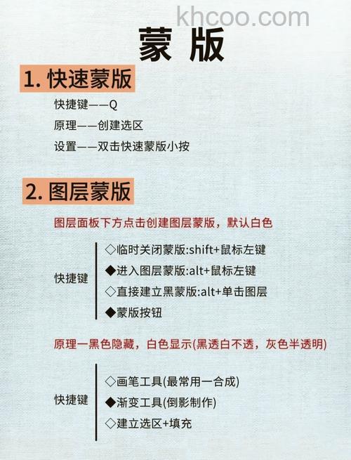 PS 打开蒙版的快捷键是什么的啊？？？