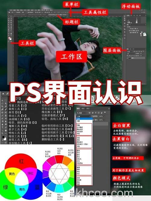 Photoshop如何制作清爽的指南图标