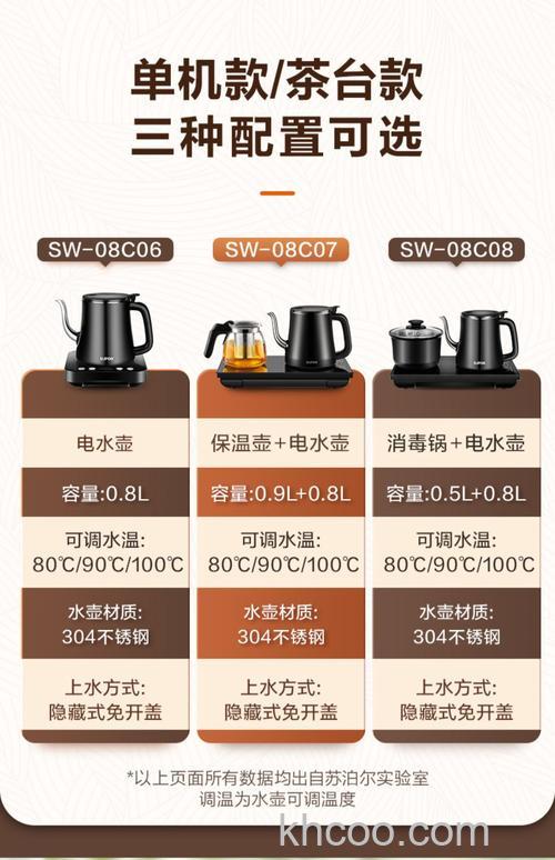 电水壶哪个型号好 电水壶多少钱【详解】