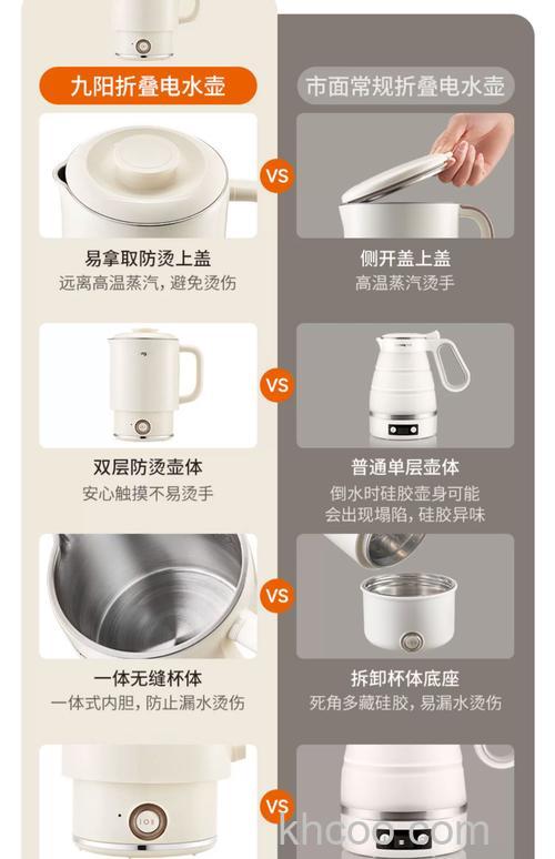 电水壶怎么选购 电水壶选购方法介绍【详解】