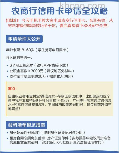 支付宝成都农商银行使用规则是什么