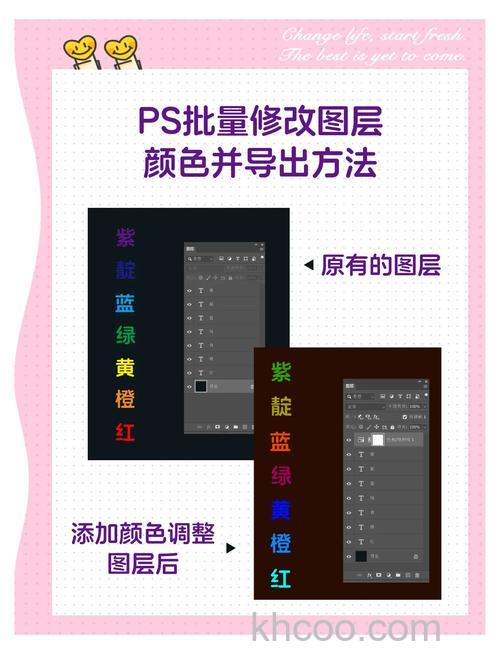 ps怎么提取图片的颜色 ?s提取图片的颜色的教程