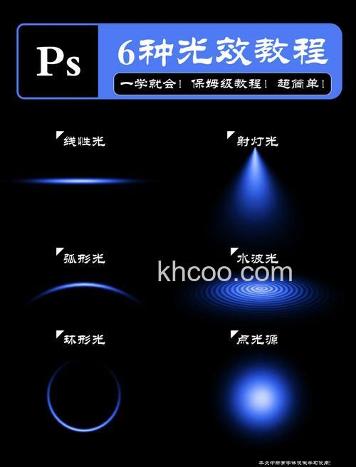 ps怎么制作修饰用的发光线条