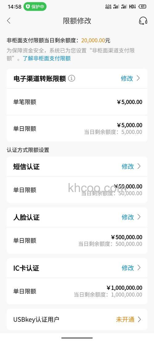 支付宝杭州银行网上银行的限额是多少