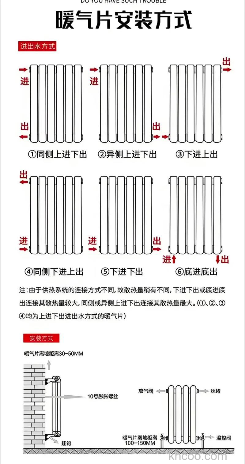 暖气片如何安装 暖气片安装技巧介绍【详解】