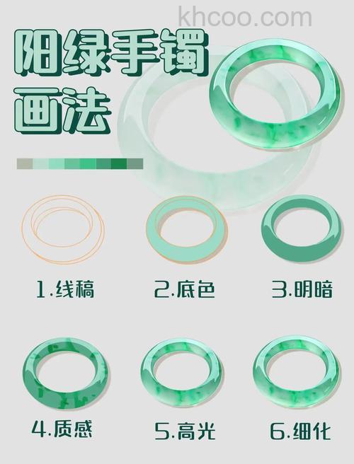 PS滤镜如何制作一个翡翠的手镯