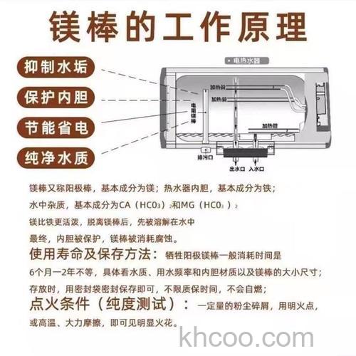 热水器里的棒棒是什么 热水器里的棒棒原理与功能【详解】