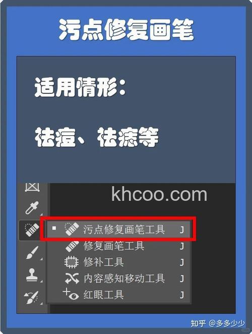 ps怎么使用修复画笔工具