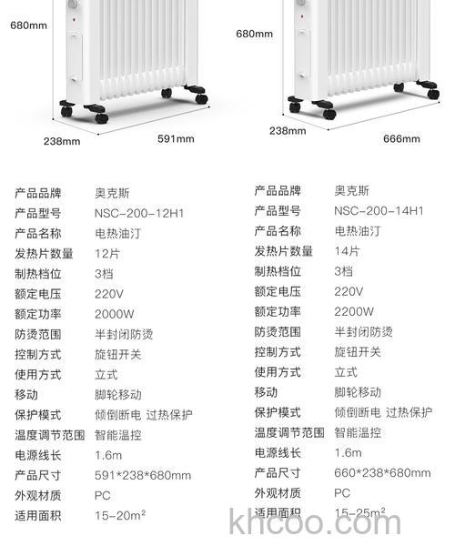 电暖气哪个牌子好 电暖气价格介绍【详解】