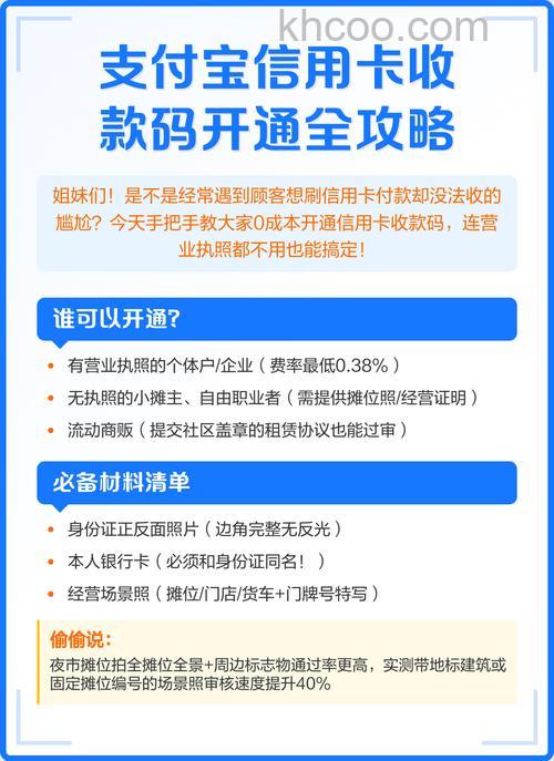 支付宝宁波信用卡快捷支付如何开通