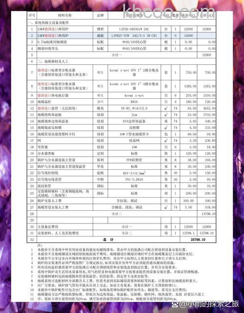 电地暖价格是多少 电地暖安装需要花费多少钱【详细介绍】