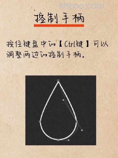 PS怎么使用钢笔工具处理图片