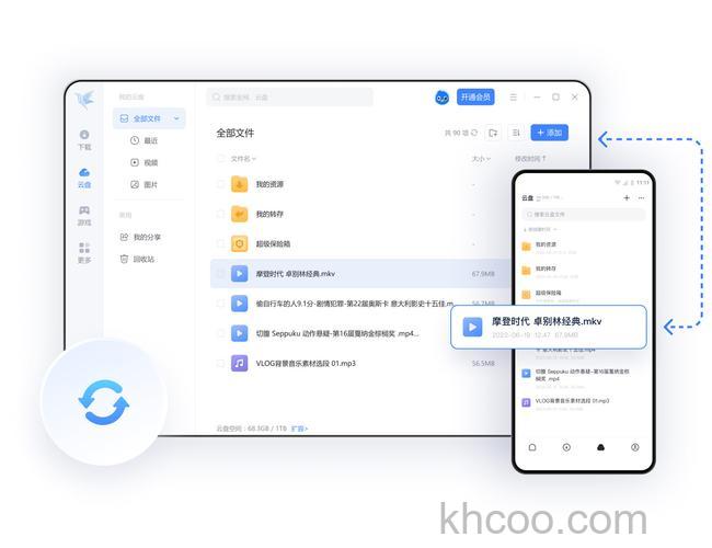 迅雷快传一键续期是什么