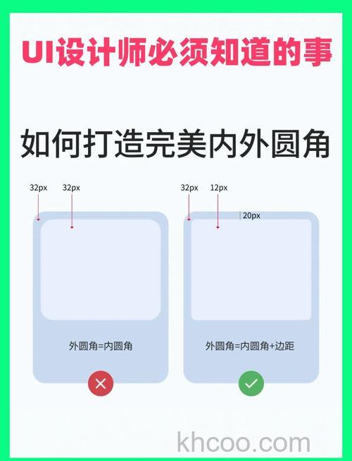 ps圆角三角形怎么画？ps多边形工具绘制圆角三角形的教程