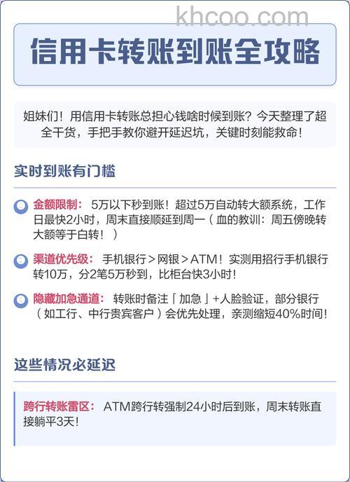 支付宝华夏银行信用卡快捷支付如何开通(66976)