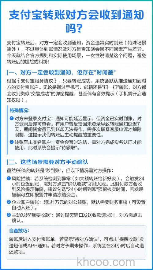 支付宝发起收款之后会通知对方吗