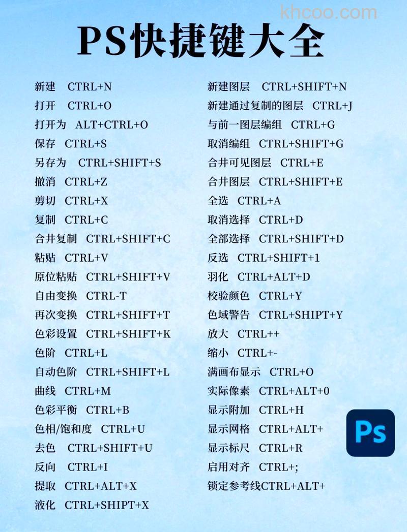 ps羽化快捷键是什么