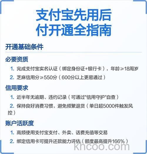 支付宝快捷认证和普通认证需要开通网上银行吗