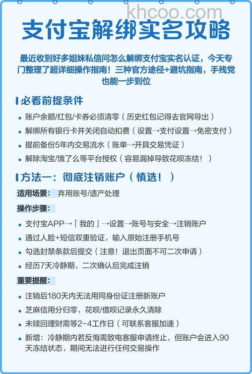 支付宝一个商家能否绑定多个账号通