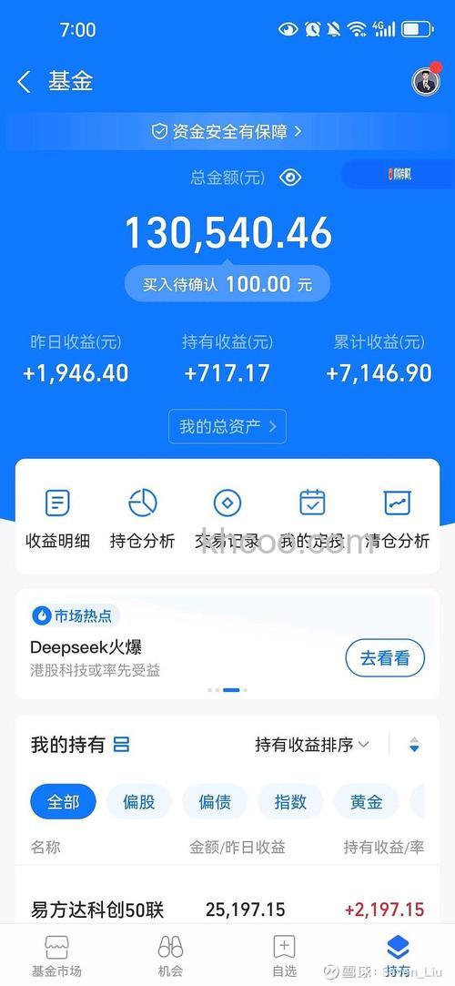 支付宝账户通资产的有效期有多长