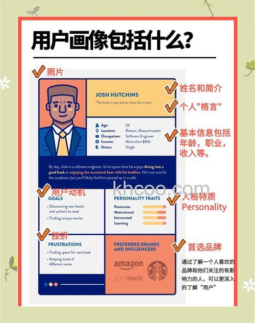 win10怎么创建新用户 win10创建新用户方法