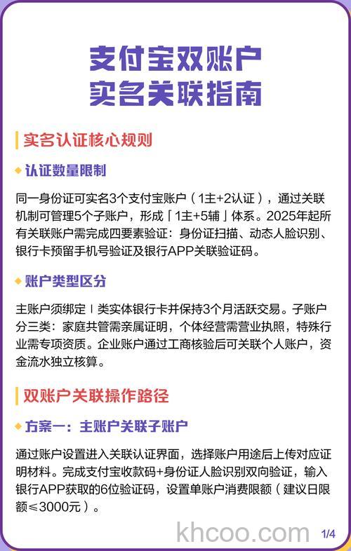 支付宝如何进行关联认证