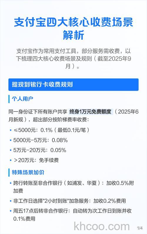 支付宝收费的范围是多少