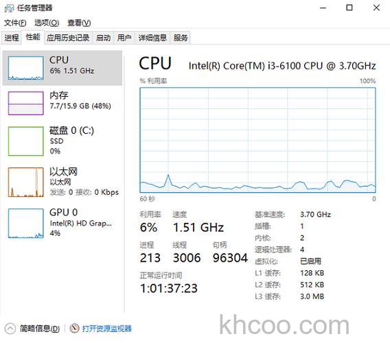 Win10系统怎么看cpu温度 Win10系统看系统温度方法