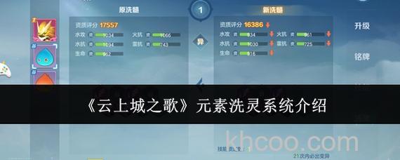 迅雷游戏中斗破苍穹洗灵有什么作用