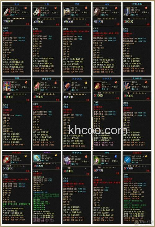 迅雷游戏中剑侠奇缘百炼成钢任务奖励什么