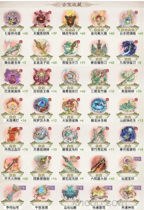 迅雷游戏中神魔仙界物品强化到什么等级才会有强化奖励