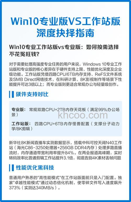 Win11专业工作站版好不好 Win11专业工作站版介绍【详解】