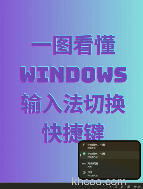 Win11输入法快捷键怎么设置 Win11输入法快捷键设置方法【详解】