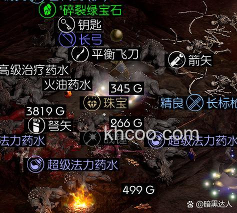 迅雷游戏中神曲噩梦副本会掉落什么物品