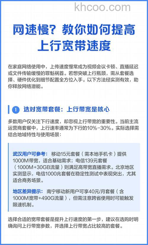 快车如何在不同网络条件下合适的设置的上传速度