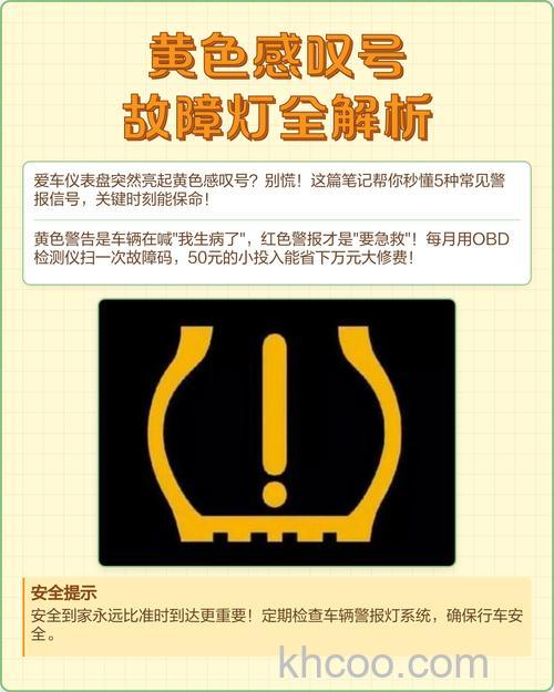 win11d盘有个黄色感叹号怎么办 win11d盘有个黄色感叹号解决方法【详解】