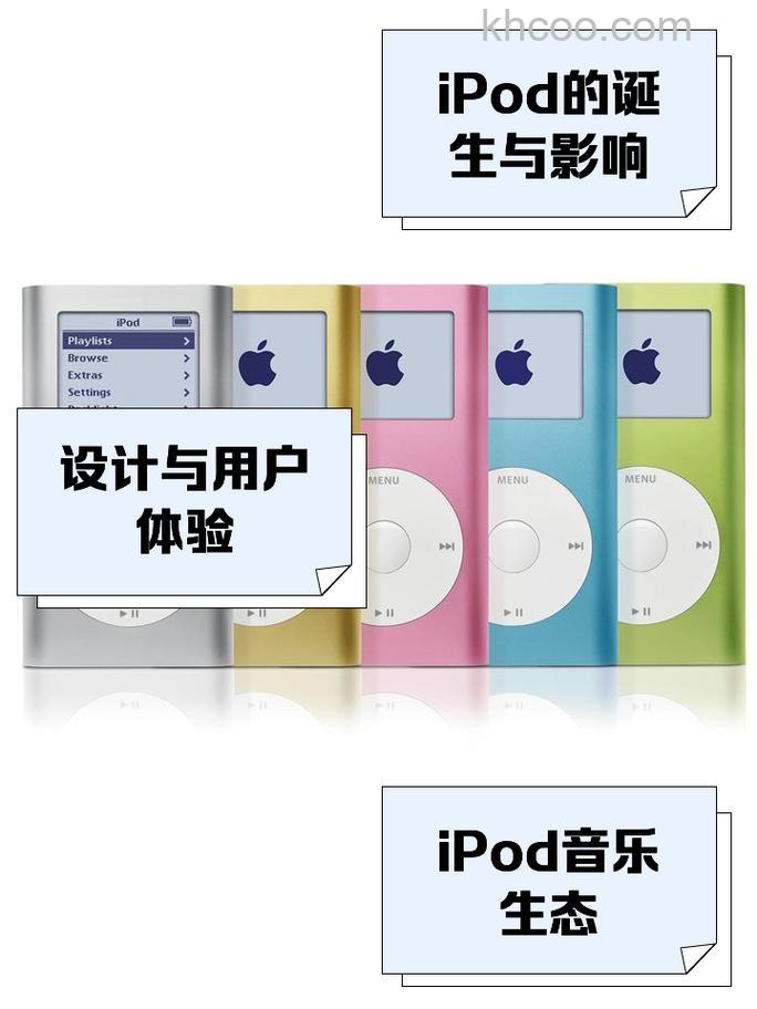 iTunes中在iPod shuffle上能播放播客吗