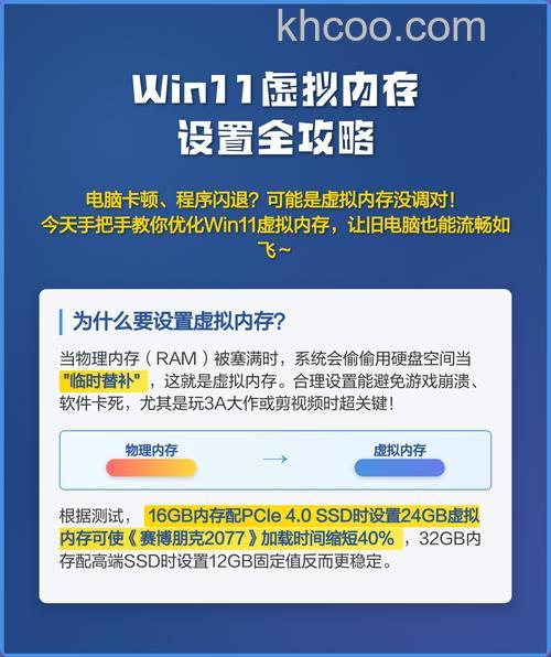 win11虚拟内存怎么设置 win11虚拟内存设置方法【步骤分享】