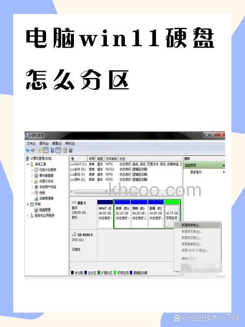 windows11新电脑怎么分区 windows11新电脑区方法【详解】