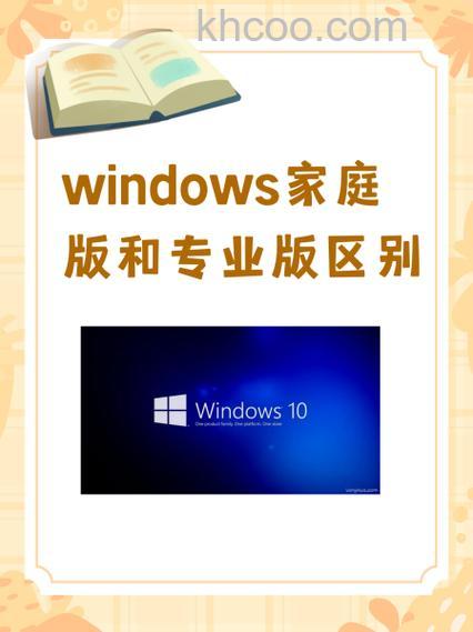 win10教育版和专业版有什么区别 win10教育版和专业版区别介绍【详解】