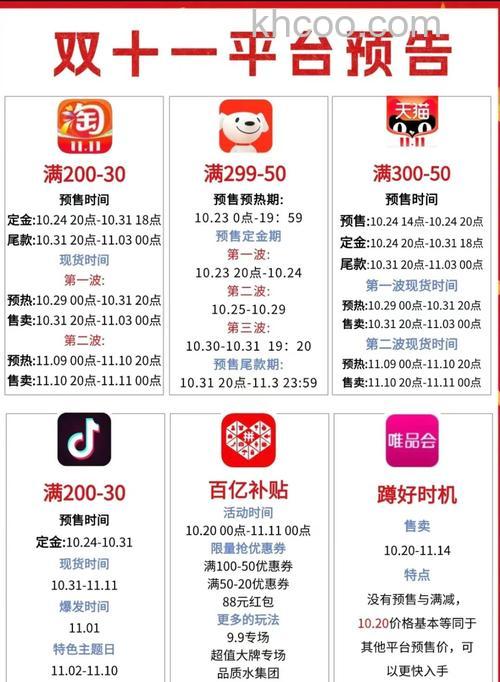 拼多多2023双11满多少有优惠 拼多多2023双11优惠政策介绍【详解】