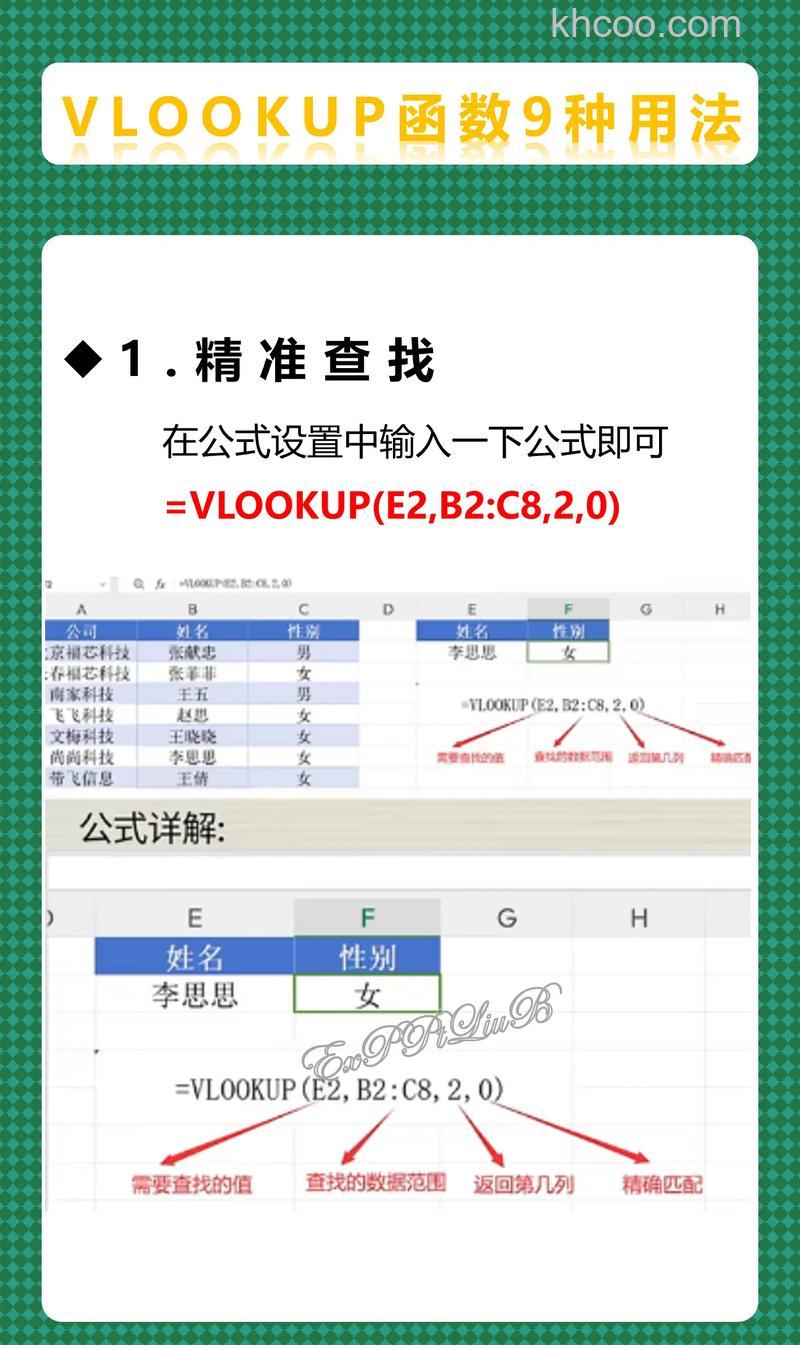 vlookup函数有几个参数每个参数的含义是什么【详解】