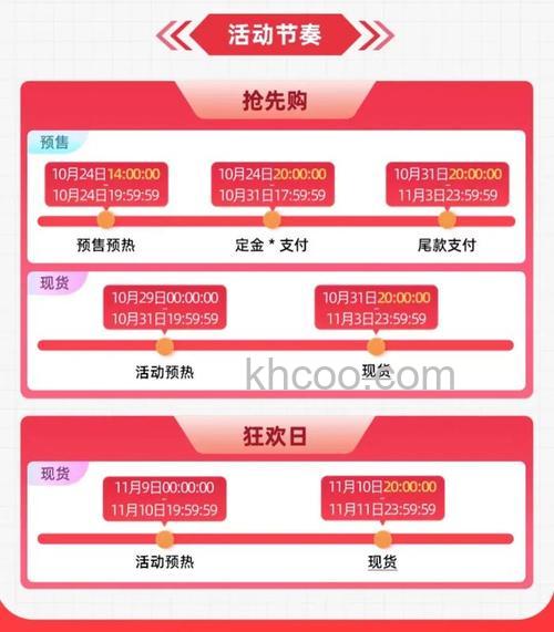 淘宝天猫2023双十一满减规则是什么 淘宝天猫2023双十一满减规则介绍【详解】