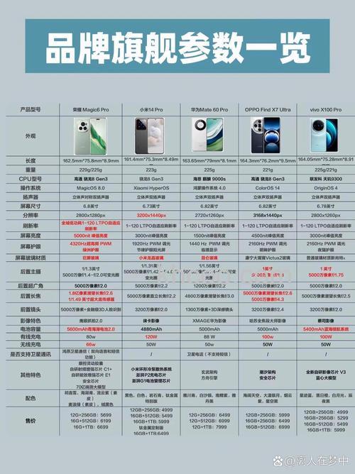 win10旗舰版和专业版哪个好 win10旗舰版和专业版对比【详解】