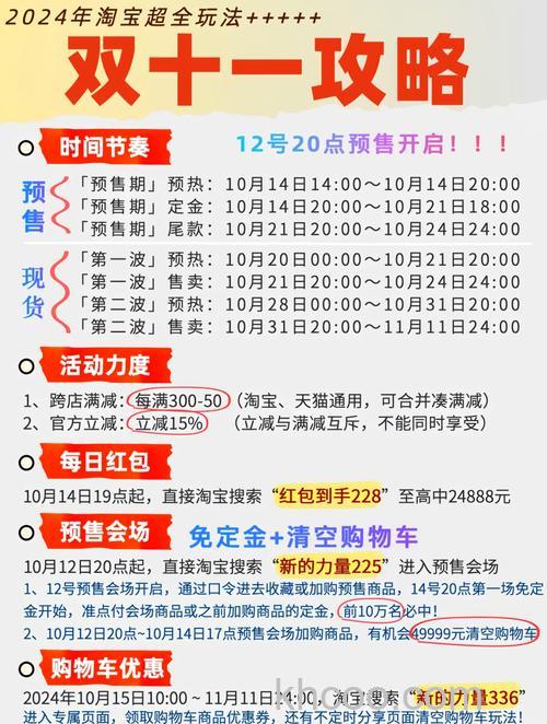 淘宝2023双11预售定金算不算进减额里【详解】