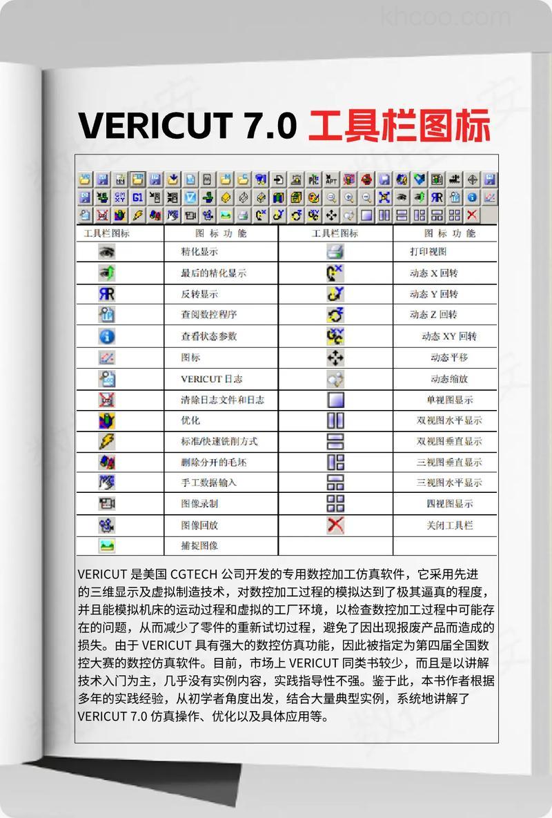 WinRAR如何定制工具栏