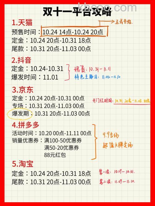 2023抖音双十一活动什么时候开始 2023抖音双十一活动开始时间介绍【详解】