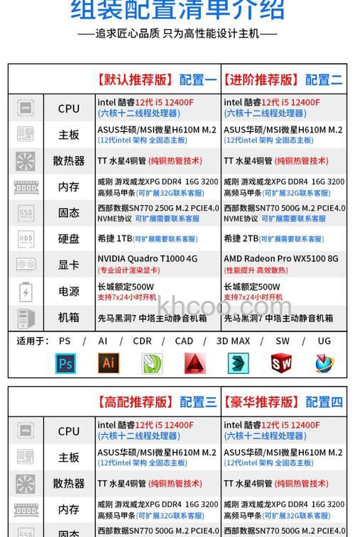 win10工作站版配置有什么要求 win10工作站版配置要求介绍【详解】