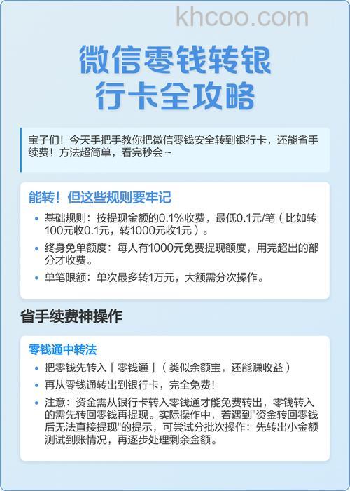 微信零钱如何转入银行卡还不用手续费 微信零钱转入银行卡还不用手续费方法【详解】